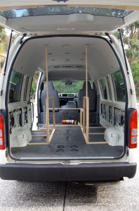 Guidelines for each section